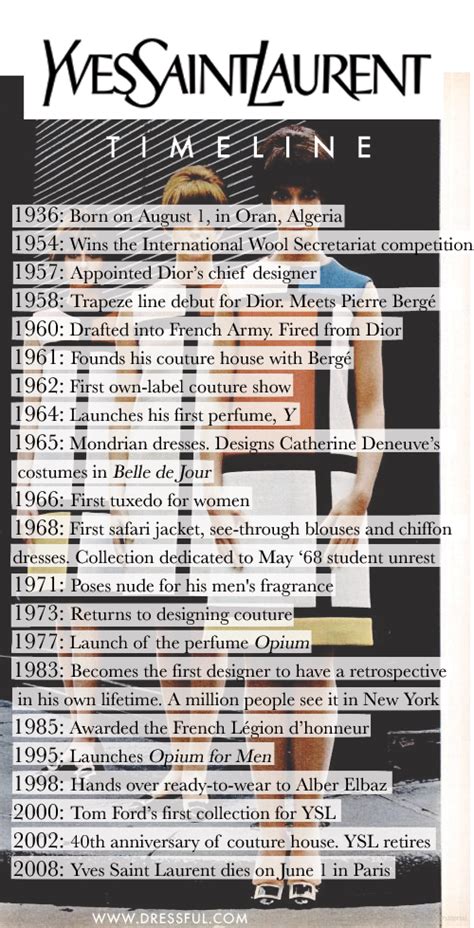 where is ysl from|YSL history timeline.